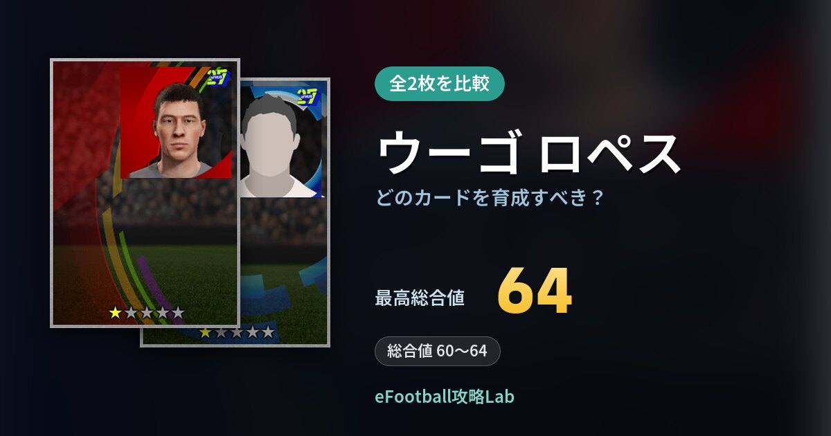 【イーフト】ウーゴ ロペスはどのカードを育成すべき？全2枚を比較