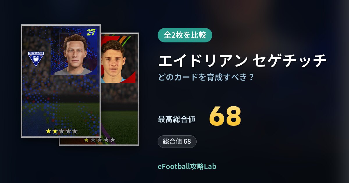 【イーフト】エイドリアン セゲチッチはどのカードを育成すべき?全2枚を比較