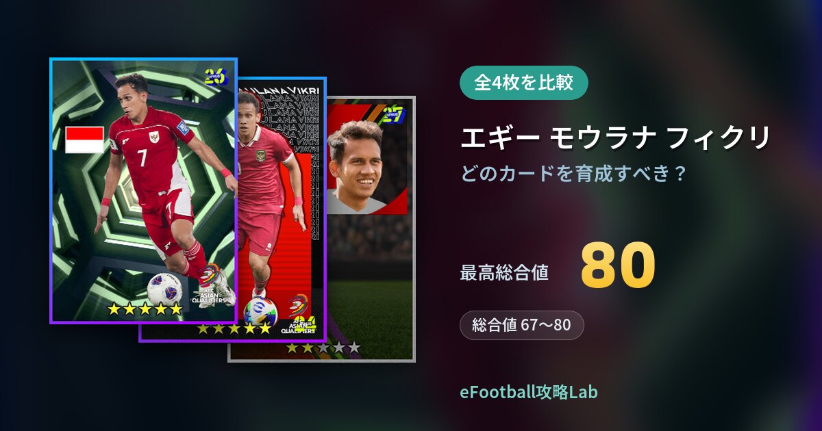 【イーフト】エギー モウラナ フィクリの育成カード比較（全4枚）