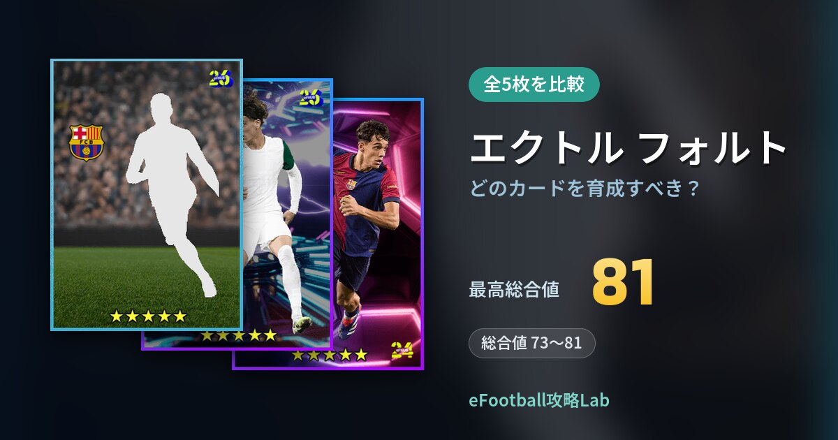 【イーフト】エクトル フォルトはどのカードを育成すべき？全5枚を比較