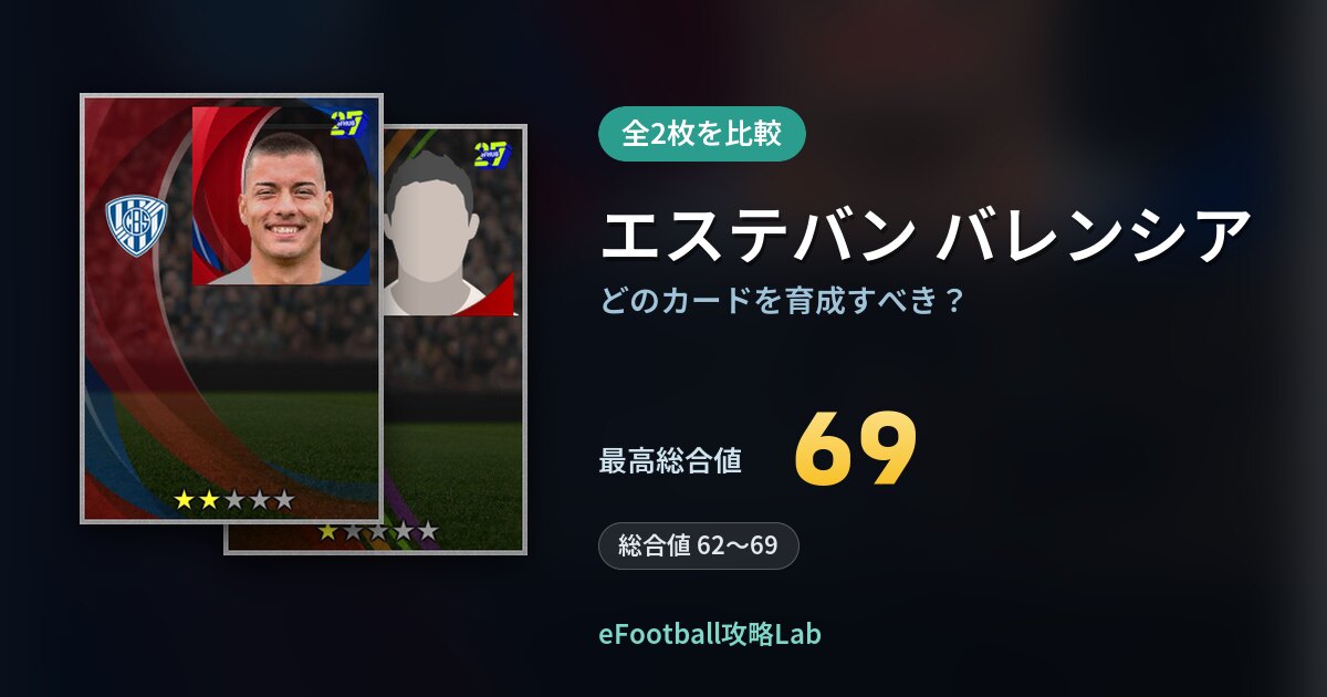 【イーフト】エステバン バレンシアはどのカードを育成すべき？全2枚を比較