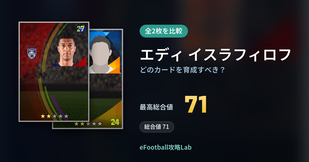 【イーフト】エディ イスラフィロフはどのカードを育成すべき？全2枚を比較