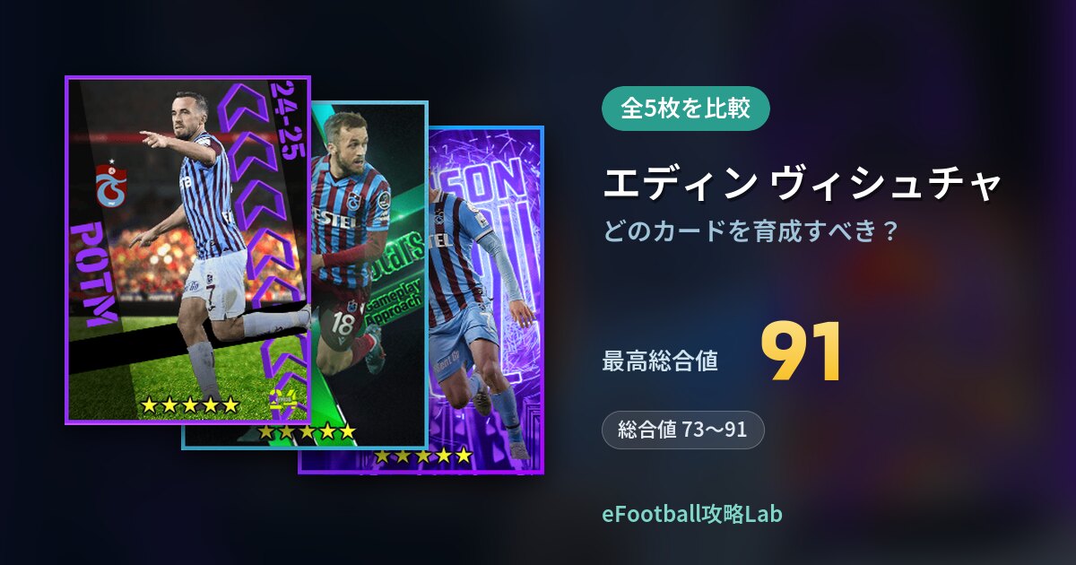 【イーフト】エディン ヴィシュチャはどのカードを育成すべき？全5枚を比較