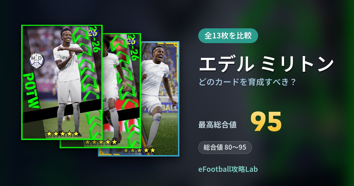 【イーフト】エデル ミリトンはどのカードを育成すべき？全13枚を比較
