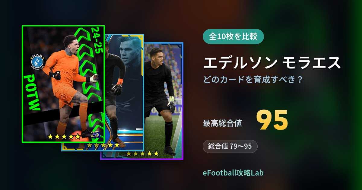 【イーフト】エデルソン モラエスはどのカードを育成すべき？全10枚を比較