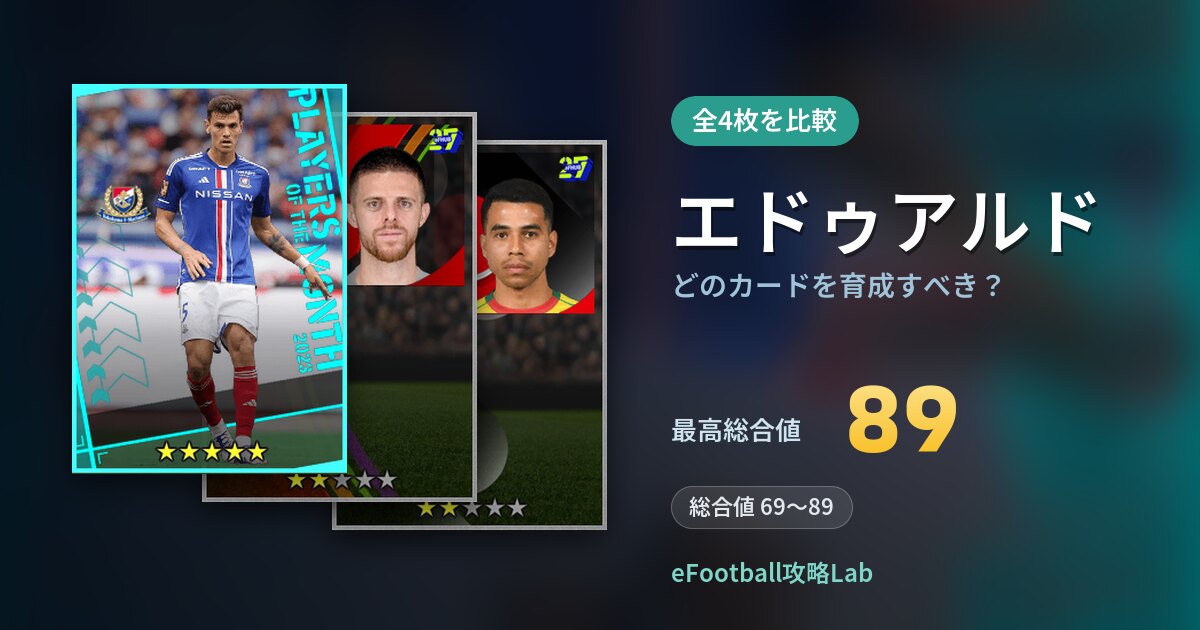 【イーフト】エドゥアルドはどのカードを育成すべき？全4枚を比較