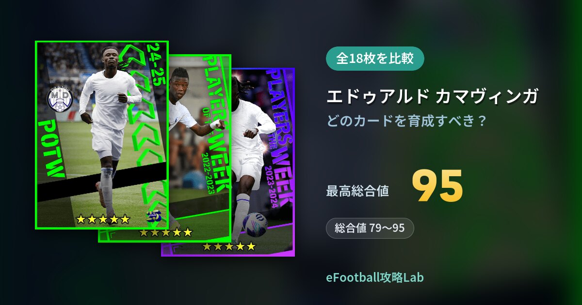 【イーフト】エドゥアルド カマヴィンガの育成カード比較(全18枚)