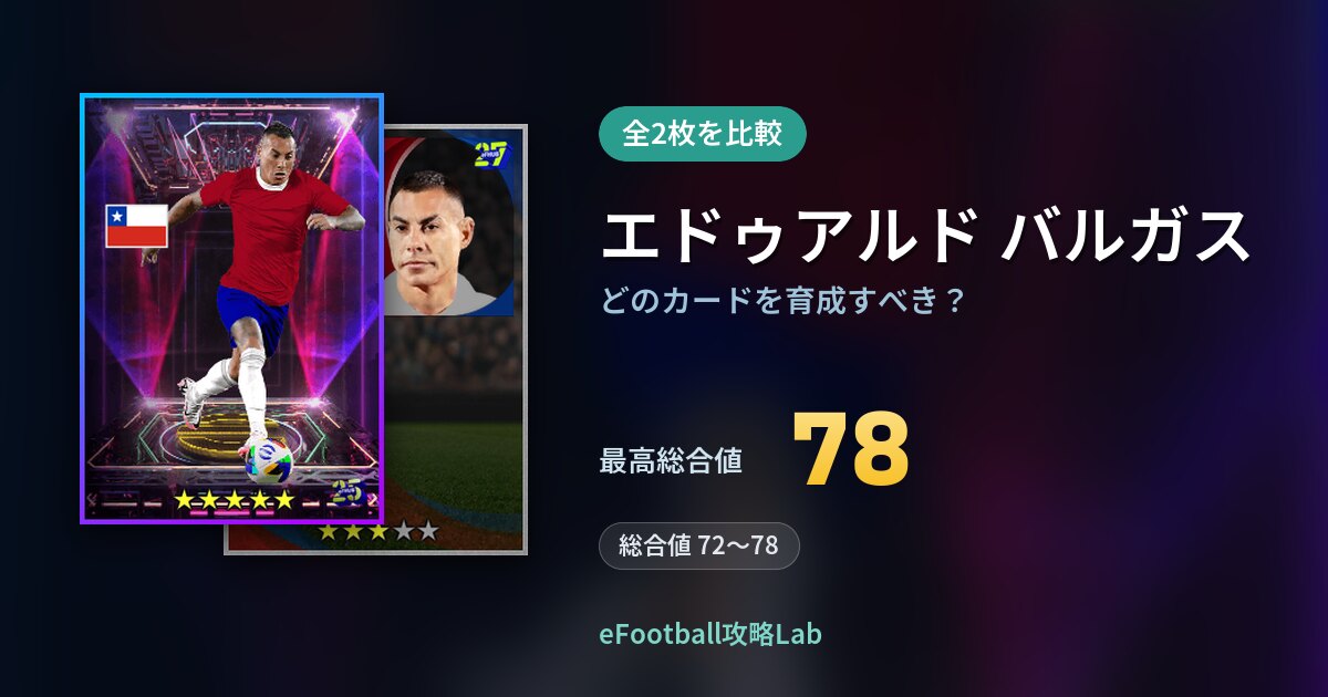 【イーフト】エドゥアルド バルガスはどのカードを育成すべき?全2枚を比較