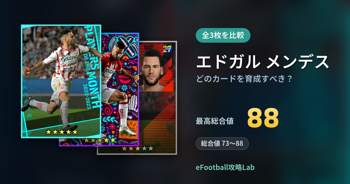 【イーフト】エドガル メンデスはどのカードを育成すべき？全3枚を比較