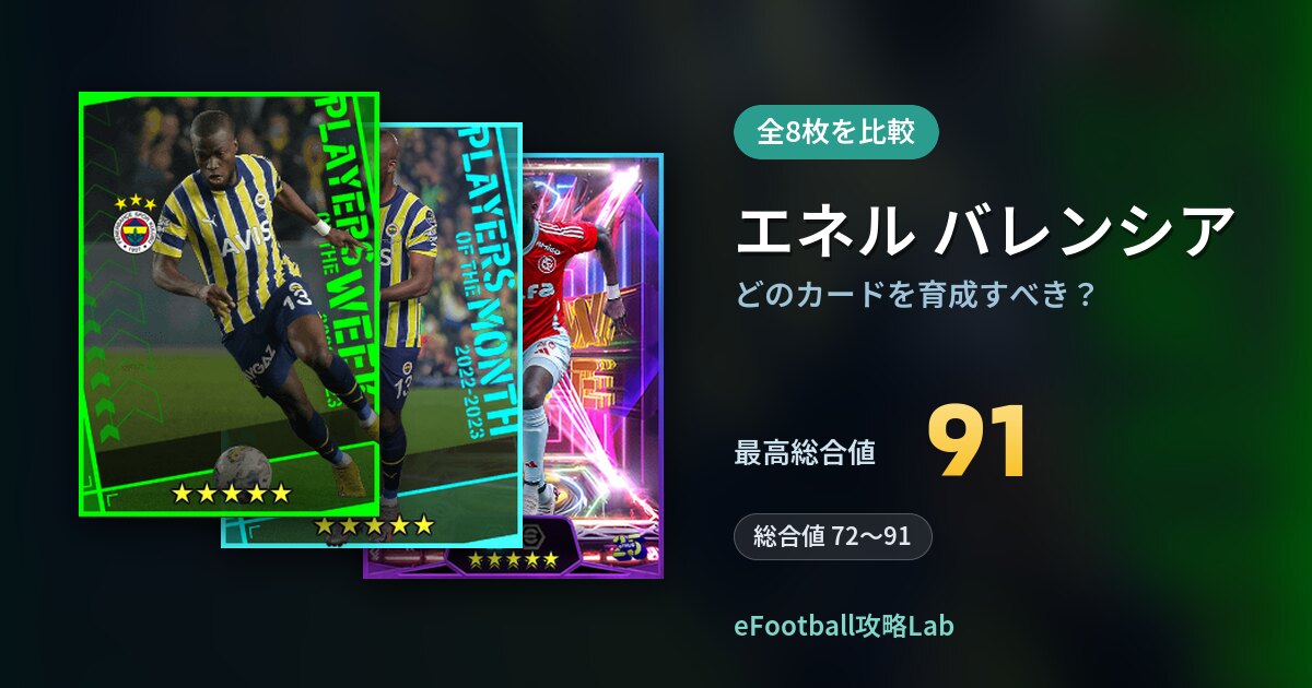 【イーフト】エネル バレンシアはどのカードを育成すべき？全8枚を比較