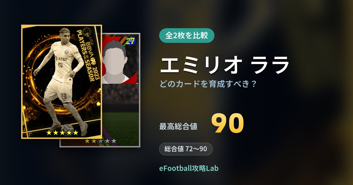 【イーフト】エミリオ ララはどのカードを育成すべき？全2枚を比較