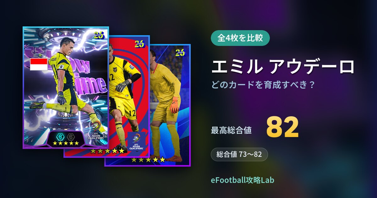 【イーフト】エミル アウデーロはどのカードを育成すべき？全4枚を比較
