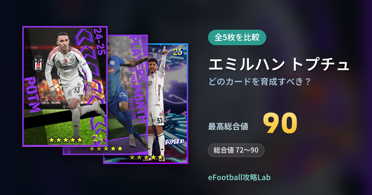 【イーフト】エミルハン トプチュはどのカードを育成すべき？全5枚を比較