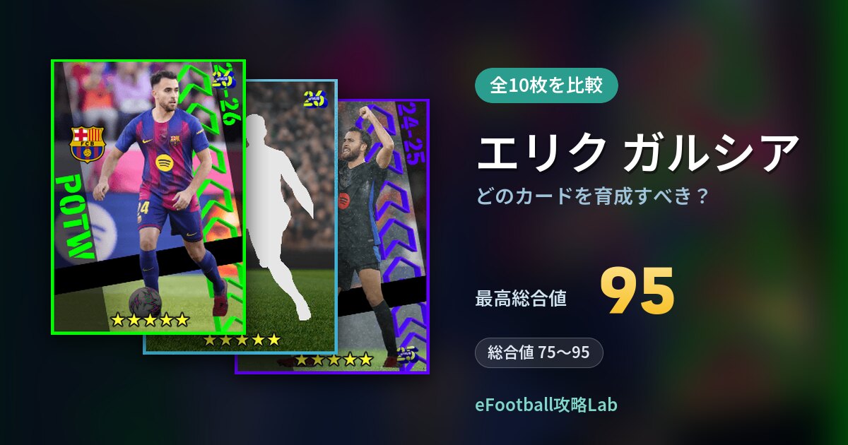 【イーフト】エリク ガルシアはどのカードを育成すべき？全10枚を比較