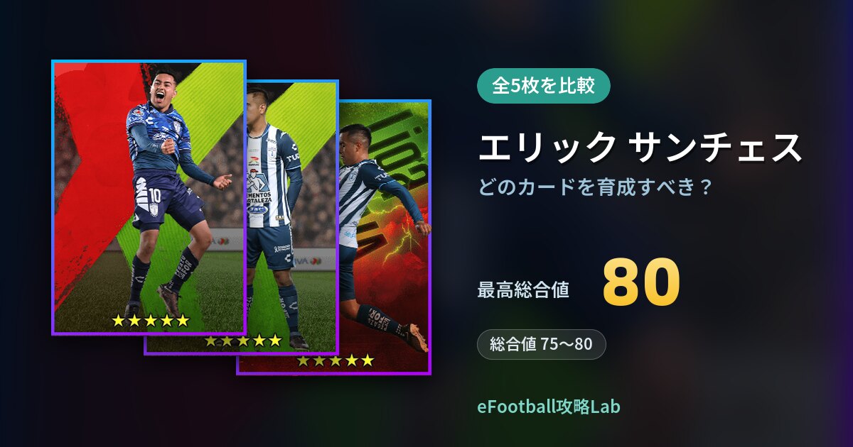 【イーフト】エリック サンチェスはどのカードを育成すべき？全5枚を比較