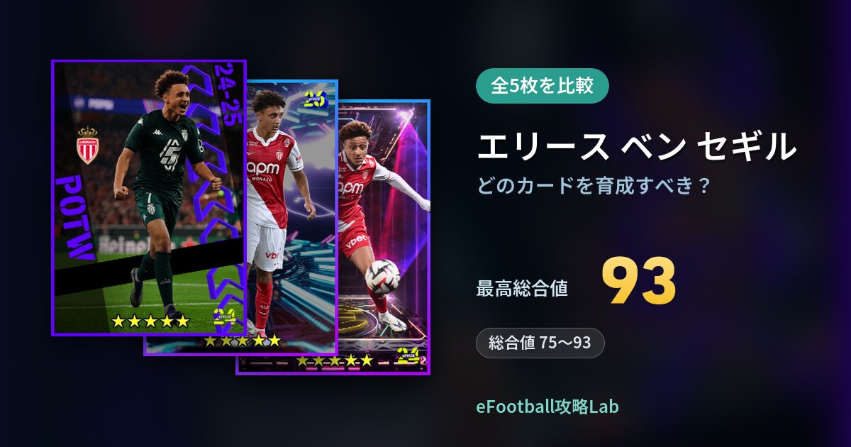 【イーフト】エリース ベン セギルはどのカードを育成すべき？全5枚を比較