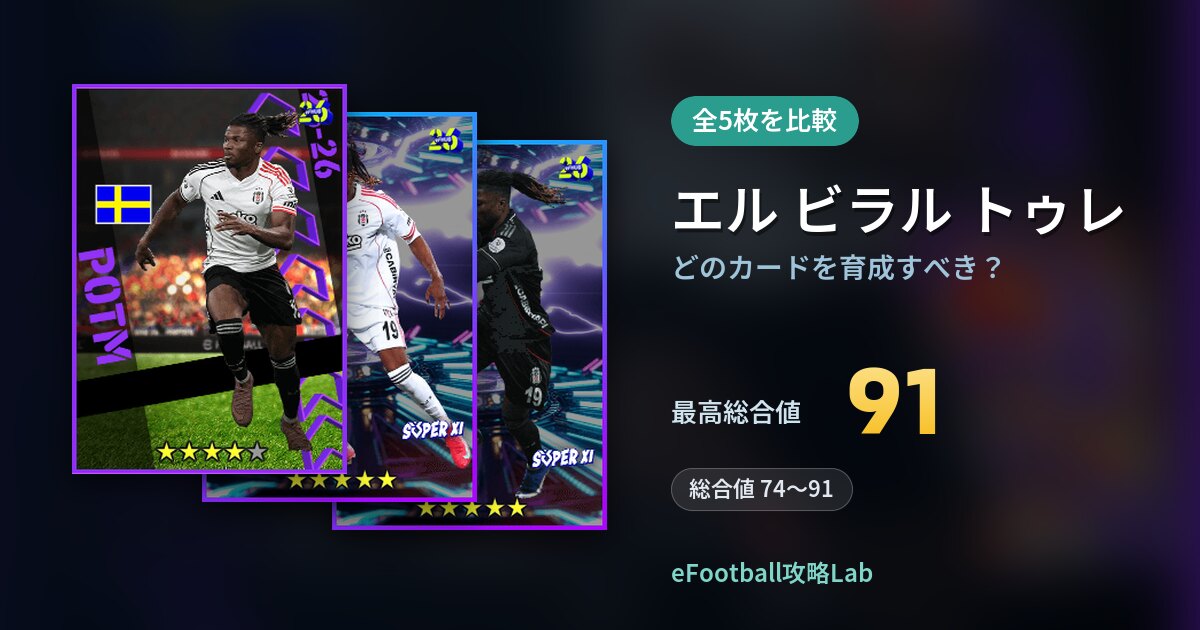 【イーフト】エル ビラル トゥレはどのカードを育成すべき？全5枚を比較
