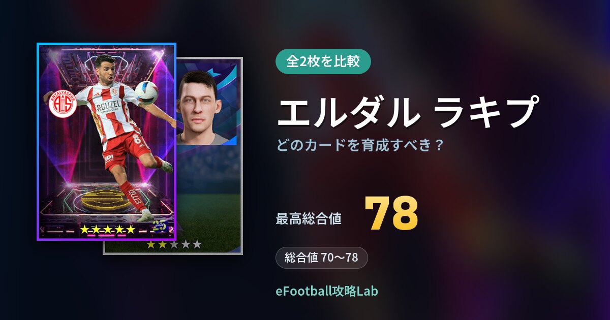 【イーフト】エルダル ラキプはどのカードを育成すべき？全2枚を比較