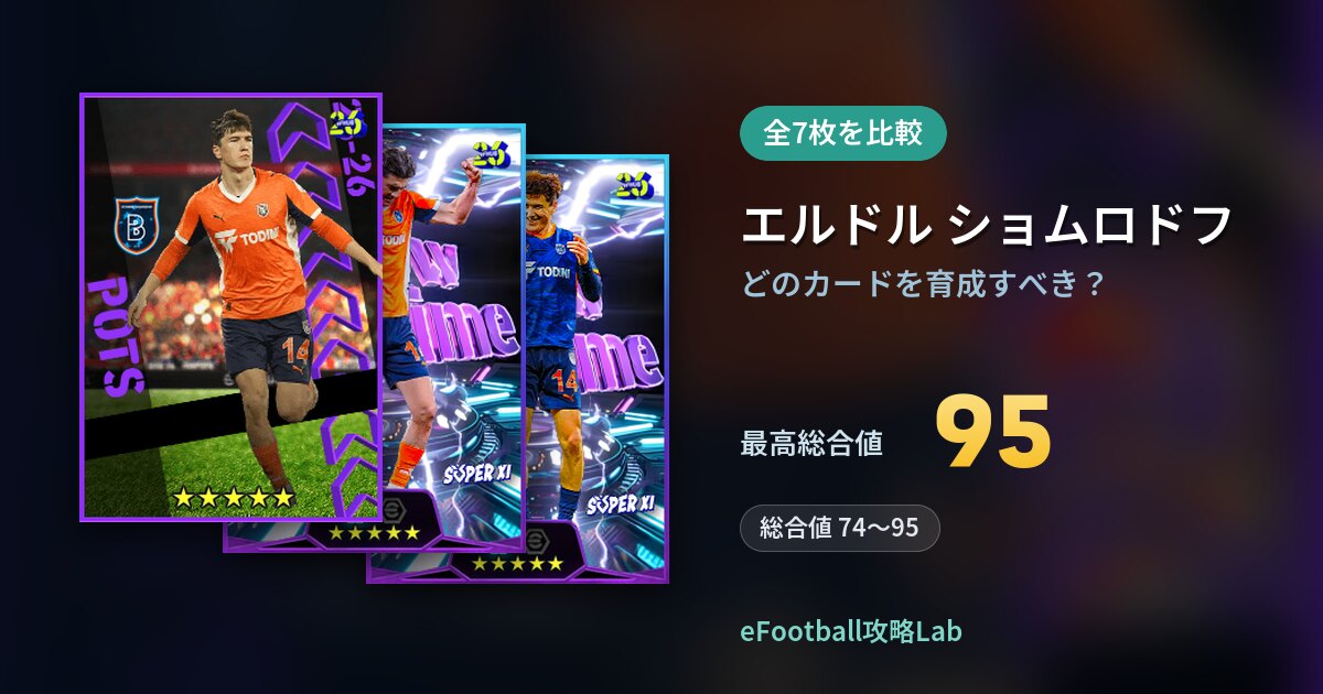 【イーフト】エルドル ショムロドフはどのカードを育成すべき？全7枚を比較