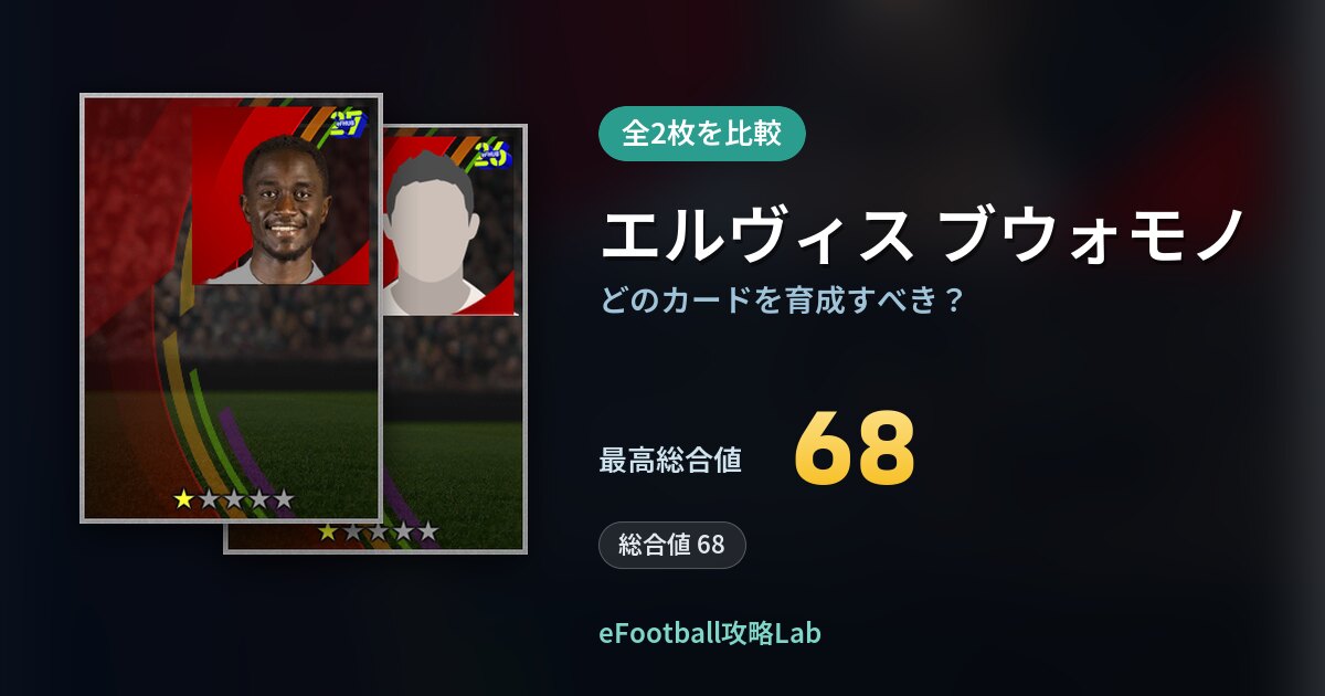 【イーフト】エルヴィス ブウォモノはどのカードを育成すべき？全2枚を比較