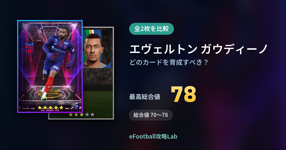 【イーフト】エヴェルトン ガウディーノの育成カード比較（全2枚）