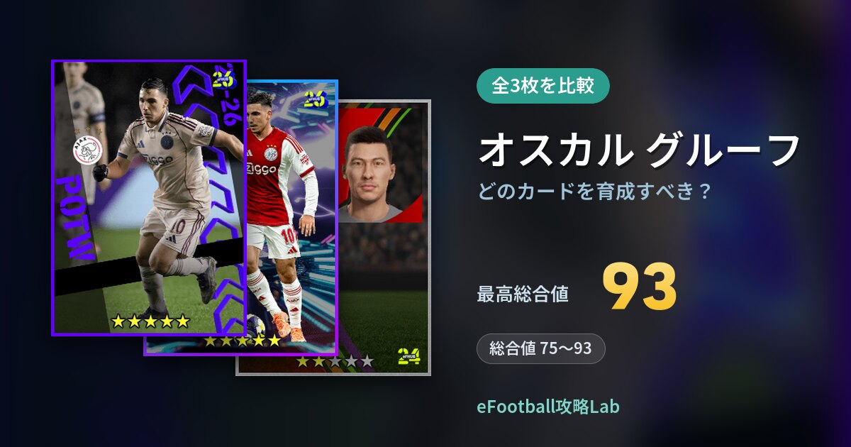 【イーフト】オスカル グルーフはどのカードを育成すべき?全3枚を比較