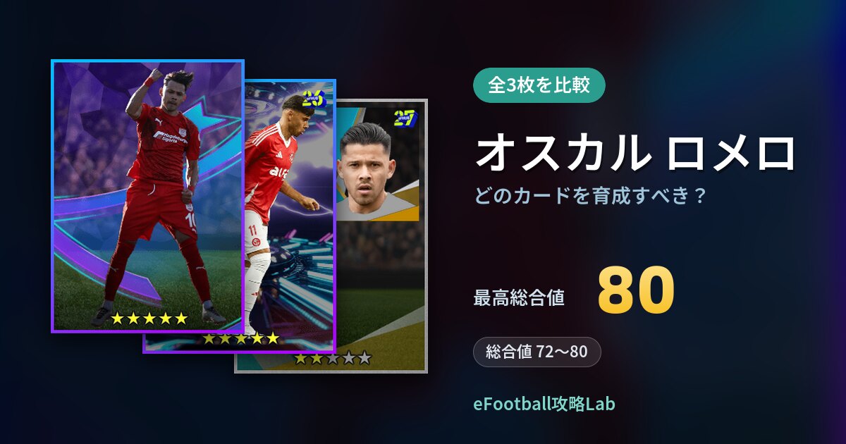 【イーフト】オスカル ロメロはどのカードを育成すべき？全3枚を比較