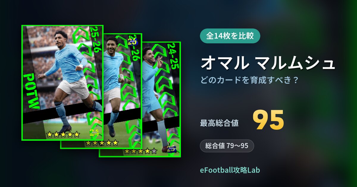 【イーフト】オマル マルムシュはどのカードを育成すべき?全14枚を比較