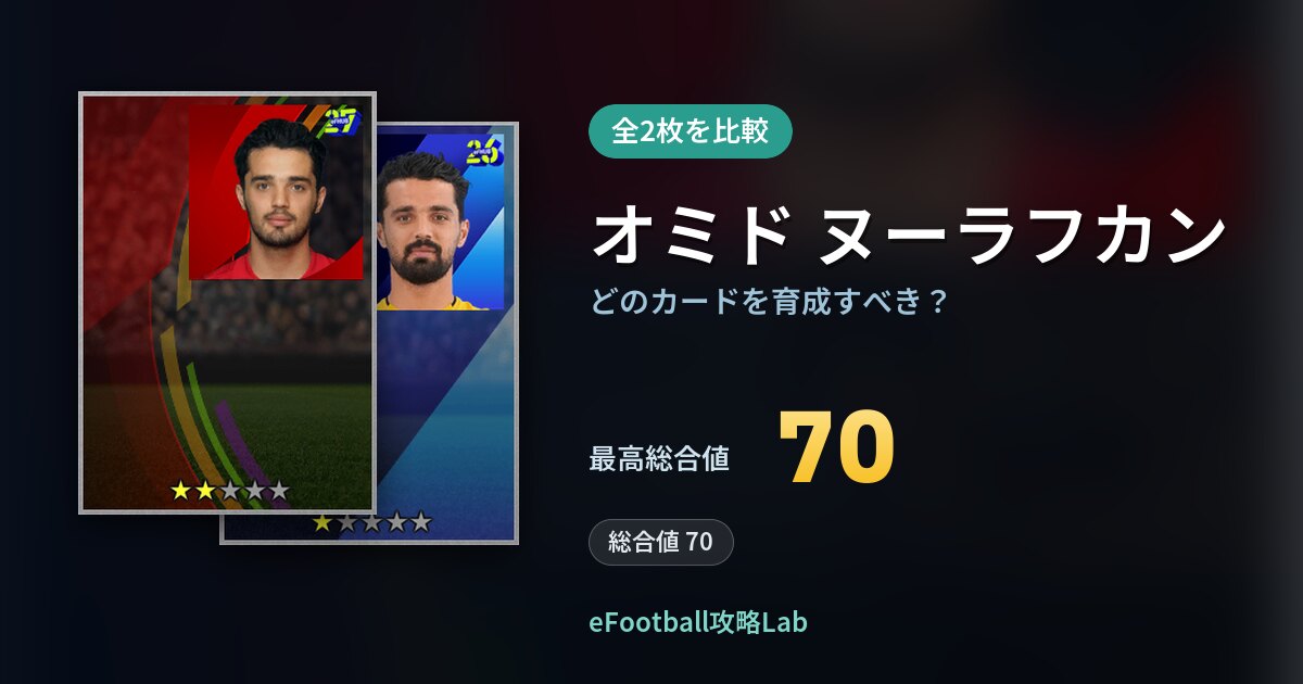 【イーフト】オミド ヌーラフカンはどのカードを育成すべき？全2枚を比較