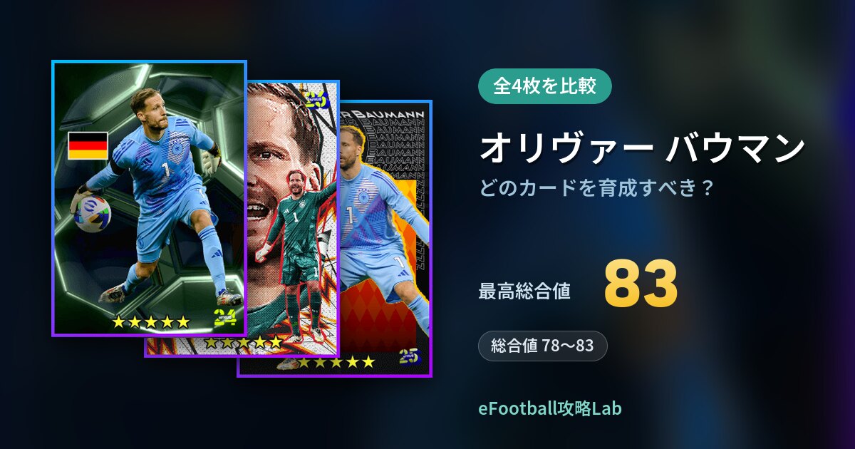 【イーフト】オリヴァー バウマンはどのカードを育成すべき？全4枚を比較
