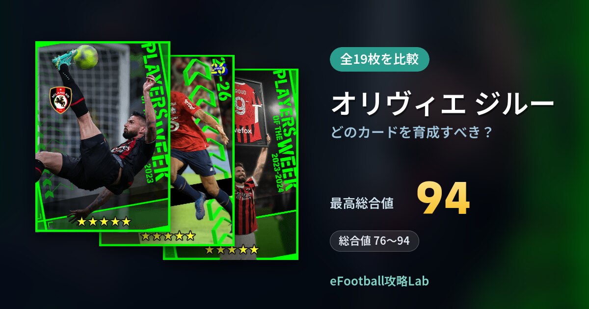 【イーフト】オリヴィエ ジルーはどのカードを育成すべき？全19枚を比較