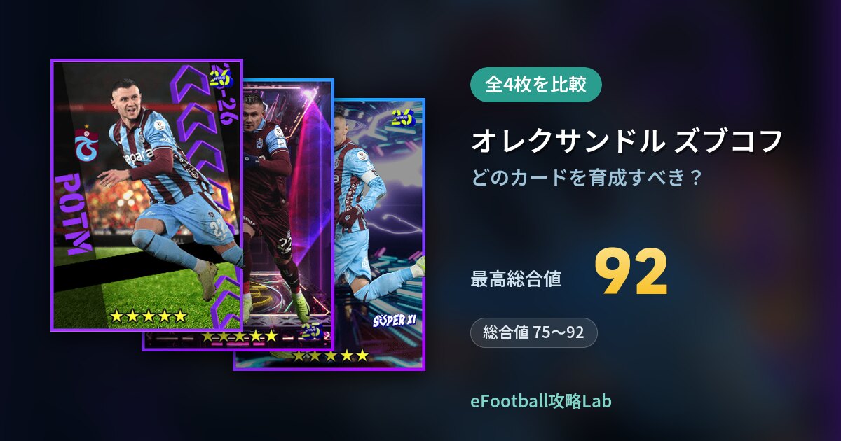 【イーフト】オレクサンドル ズブコフはどのカードを育成すべき？全4枚を比較