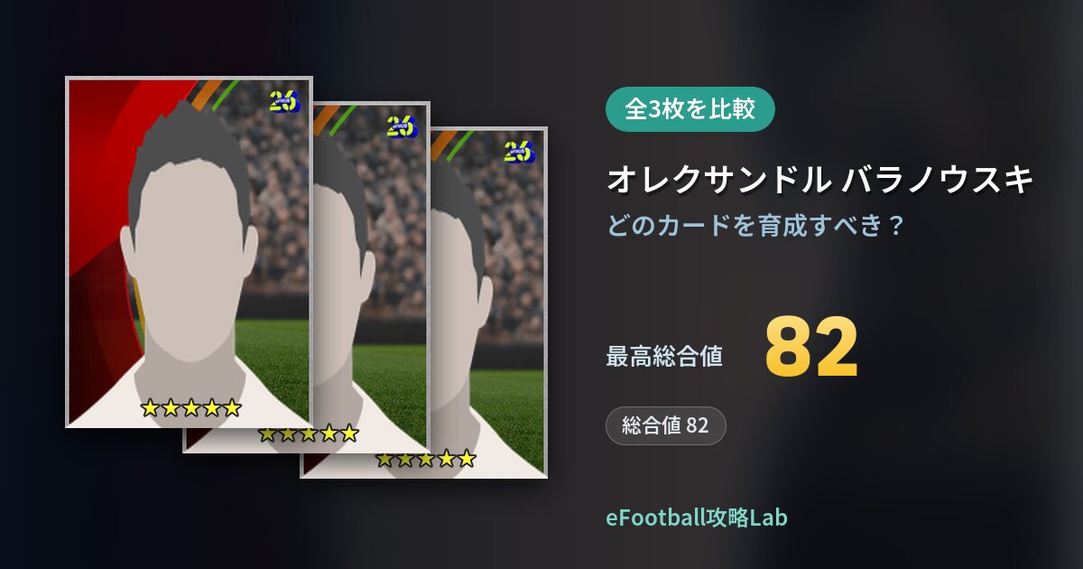 【イーフト】オレクサンドル バラノウスキの全カード比較(全3枚)
