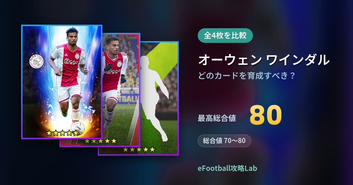 【イーフト】オーウェン ワインダルはどのカードを育成すべき？全4枚を比較