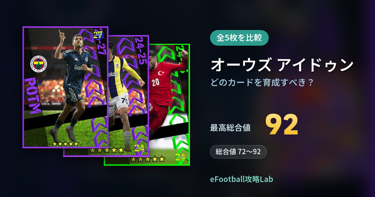【イーフト】オーウズ アイドゥンはどのカードを育成すべき？全5枚を比較