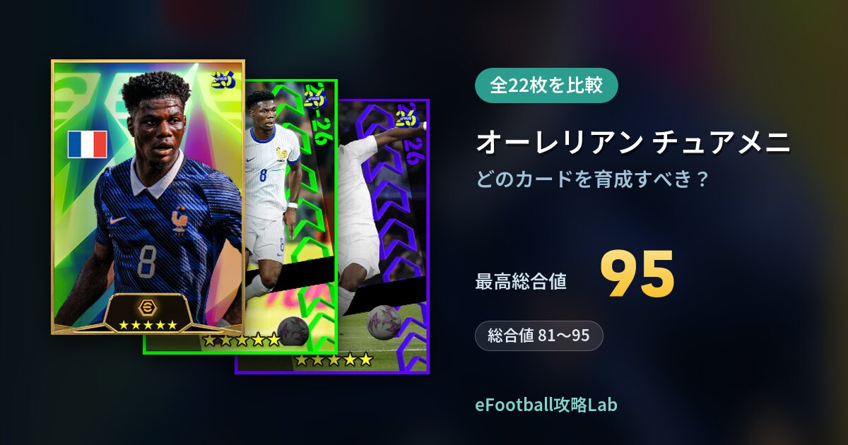 【イーフト】オーレリアン チュアメニはどのカードを育成すべき？全22枚を比較
