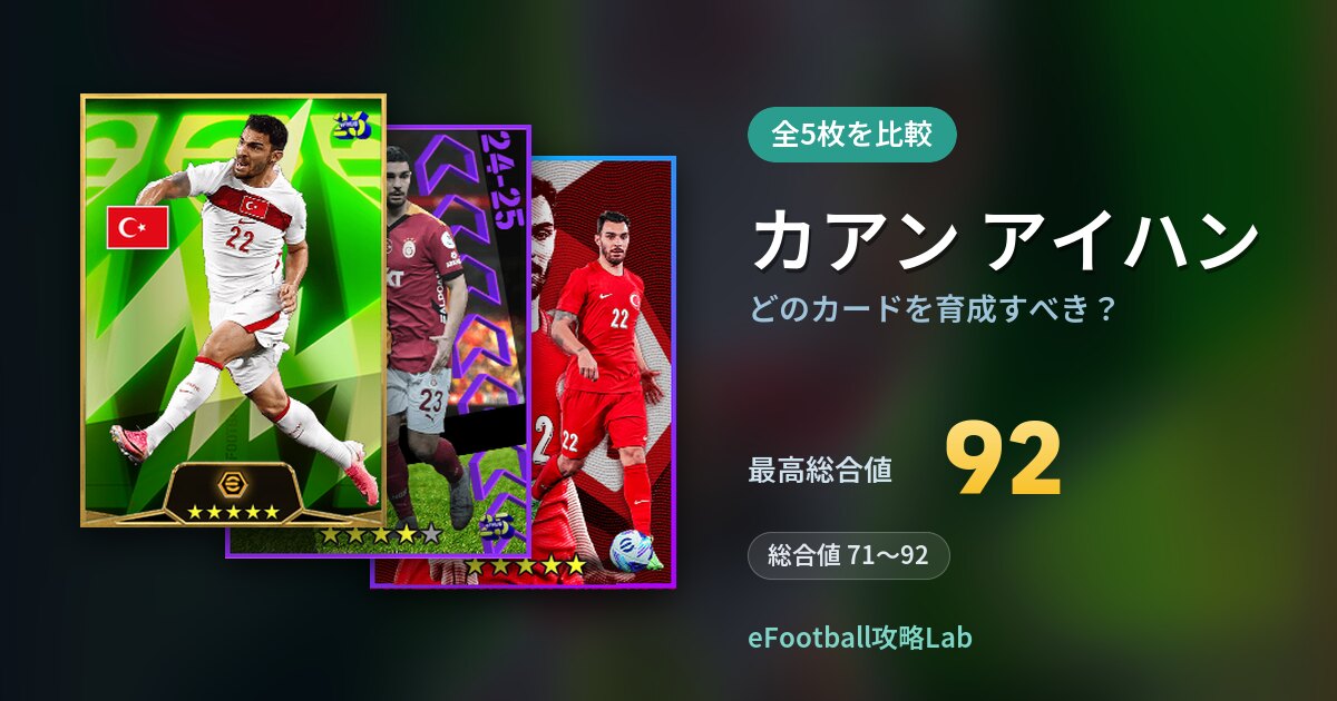 【イーフト】カアン アイハンはどのカードを育成すべき?全5枚を比較