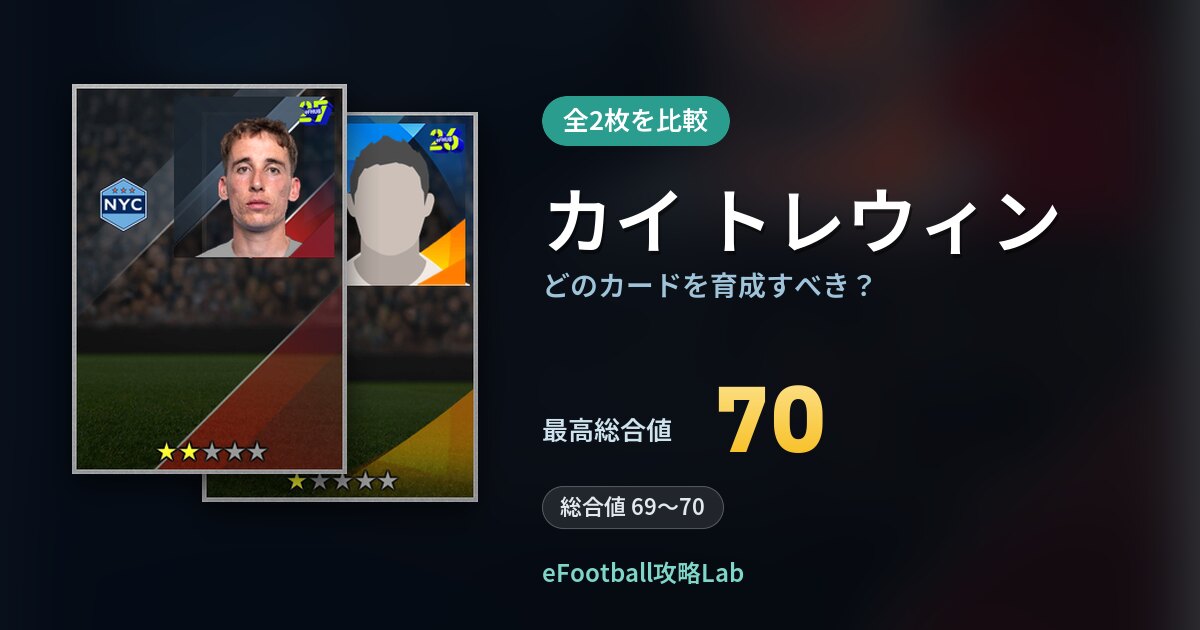 【イーフト】カイ トレウィンはどのカードを育成すべき？全2枚を比較