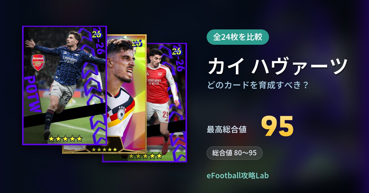 【イーフト】カイ ハヴァーツはどのカードを育成すべき？全24枚を比較