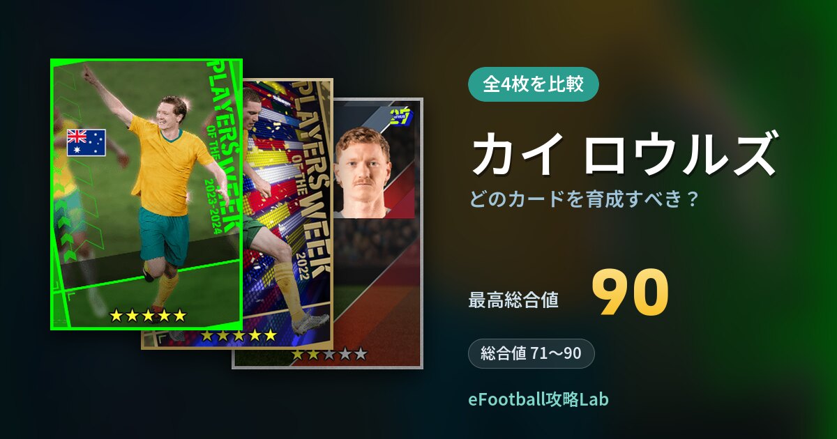 【イーフト】カイ ロウルズはどのカードを育成すべき？全4枚を比較