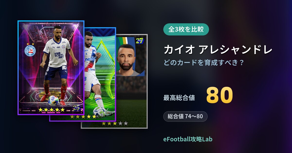 【イーフト】カイオ アレシャンドレはどのカードを育成すべき？全3枚を比較