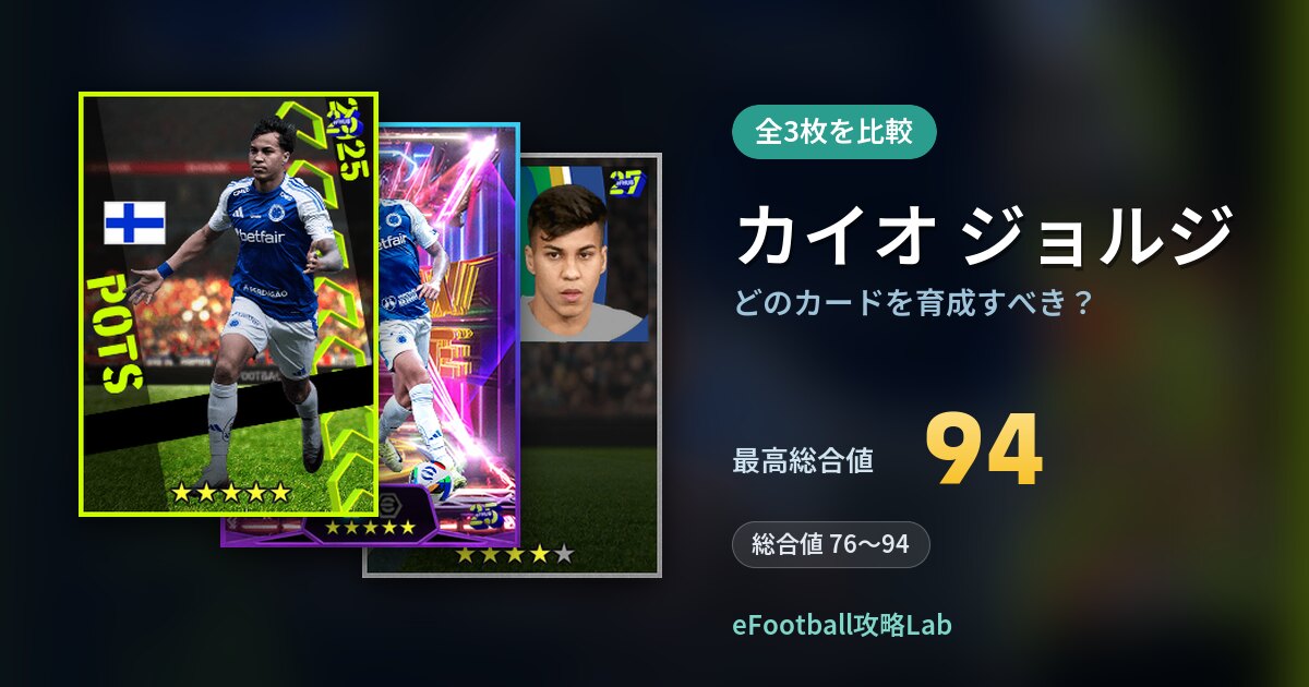 【イーフト】カイオ ジョルジはどのカードを育成すべき？全3枚を比較