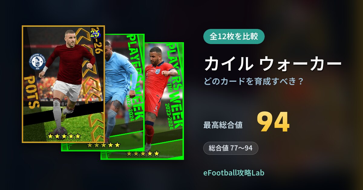 【イーフト】カイル ウォーカーはどのカードを育成すべき？全12枚を比較