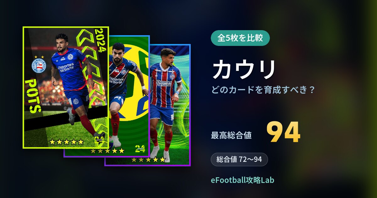【イーフト】カウリはどのカードを育成すべき？全5枚を比較