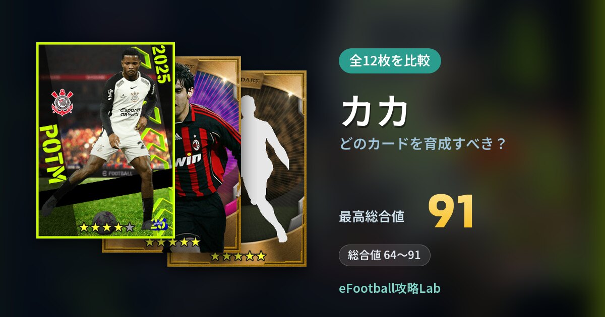 【イーフト】カカはどのカードを育成すべき？全12枚を比較