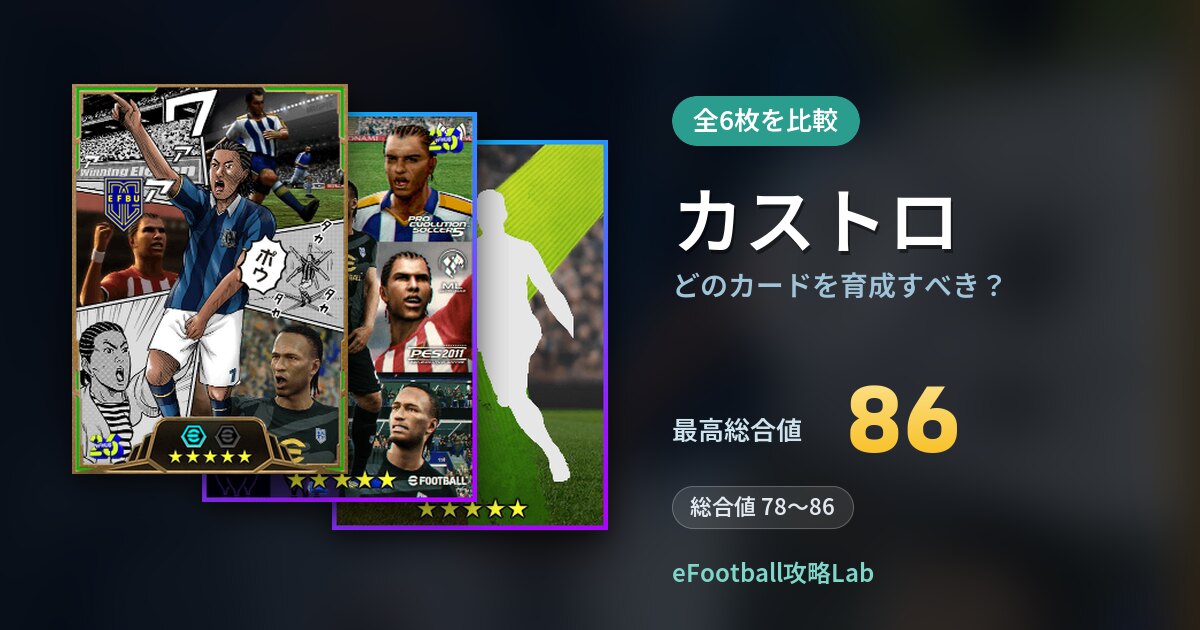 【イーフト】カストロはどのカードを育成すべき？全6枚を比較