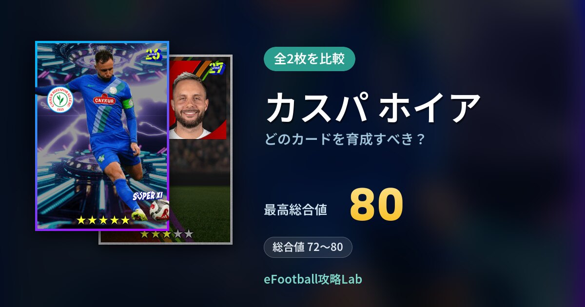 【イーフト】カスパ ホイアはどのカードを育成すべき？全2枚を比較