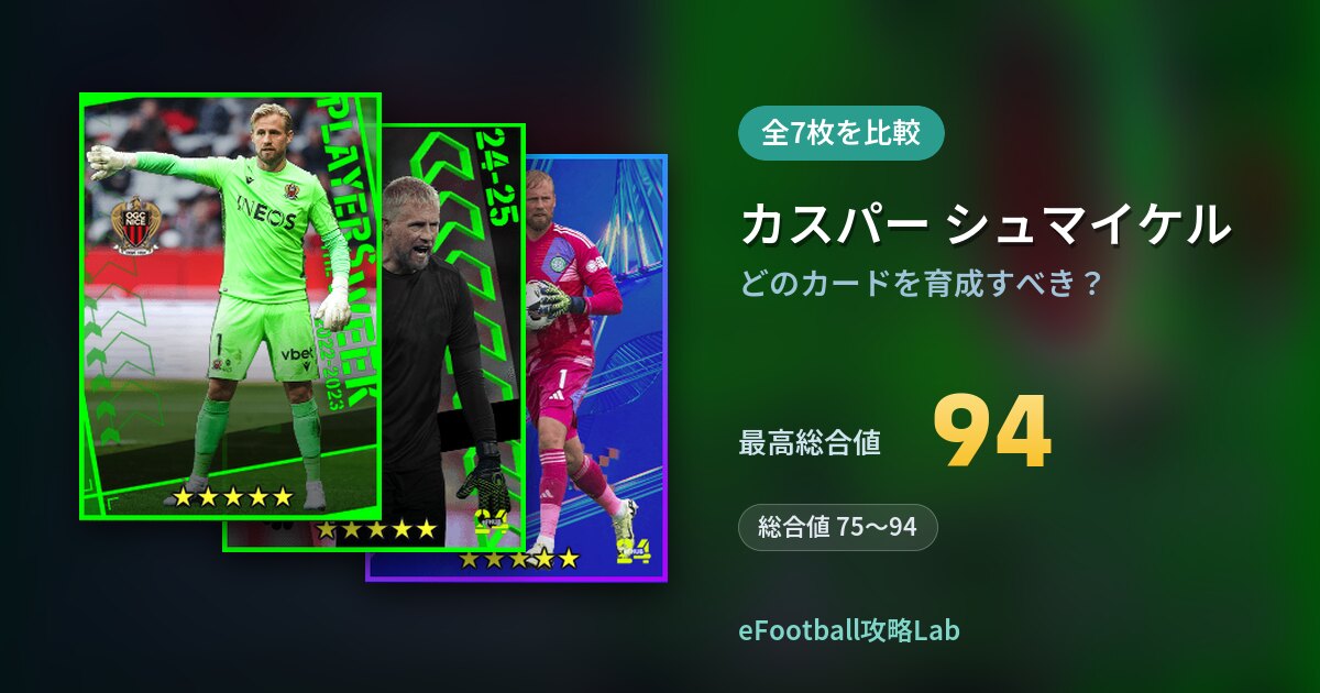 【イーフト】カスパー シュマイケルはどのカードを育成すべき？全7枚を比較