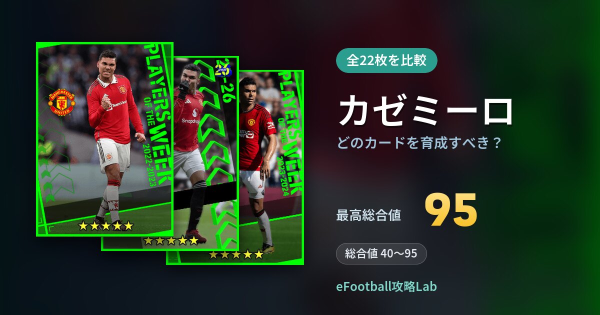 【イーフト】カゼミーロはどのカードを育成すべき？全22枚を比較