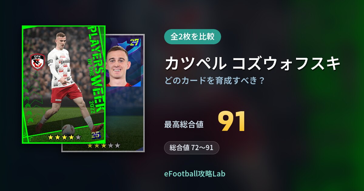 【イーフト】カツペル コズウォフスキはどのカードを育成すべき？全2枚を比較